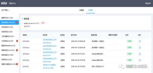 erp開放平臺定制化遠(yuǎn)程高效協(xié)作秘笈