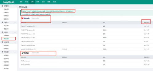 easyboss erp功能更新 shopee新增產品表現功能